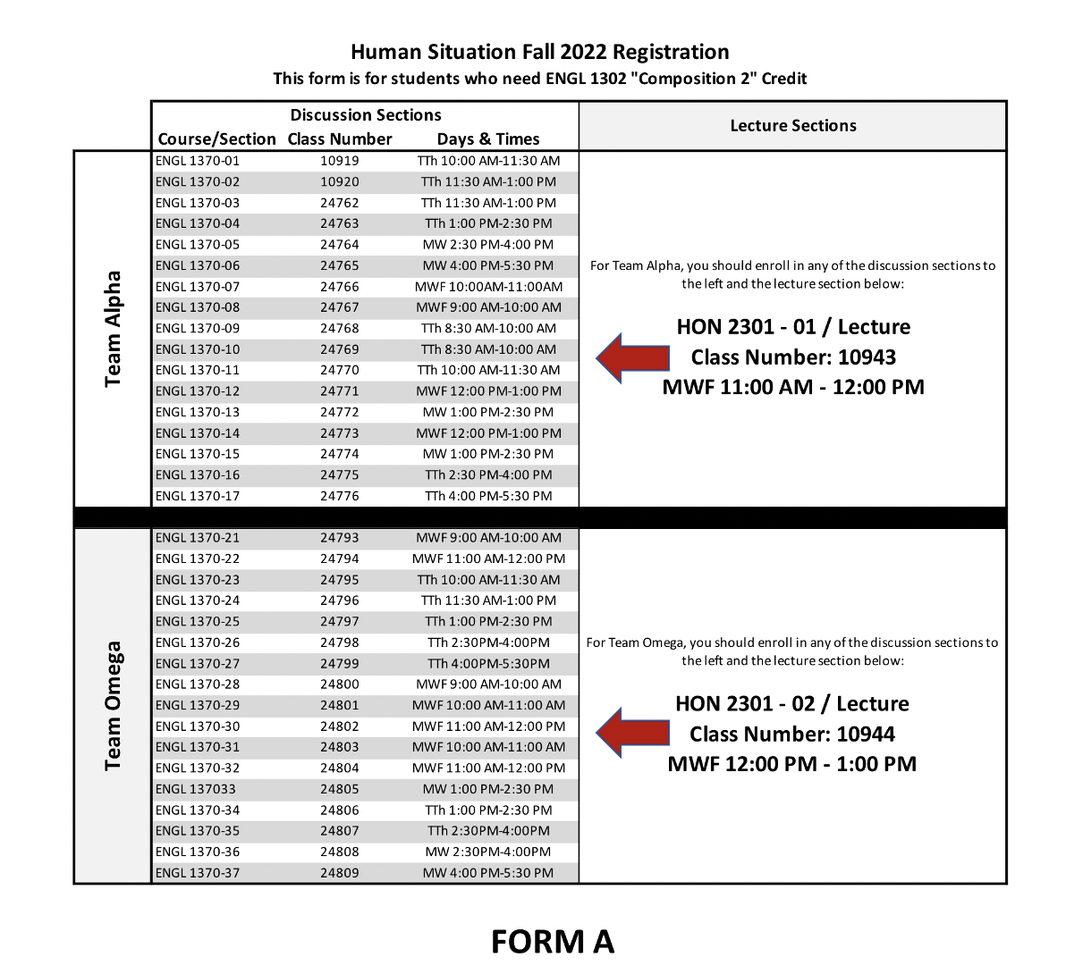 example of human sit registration